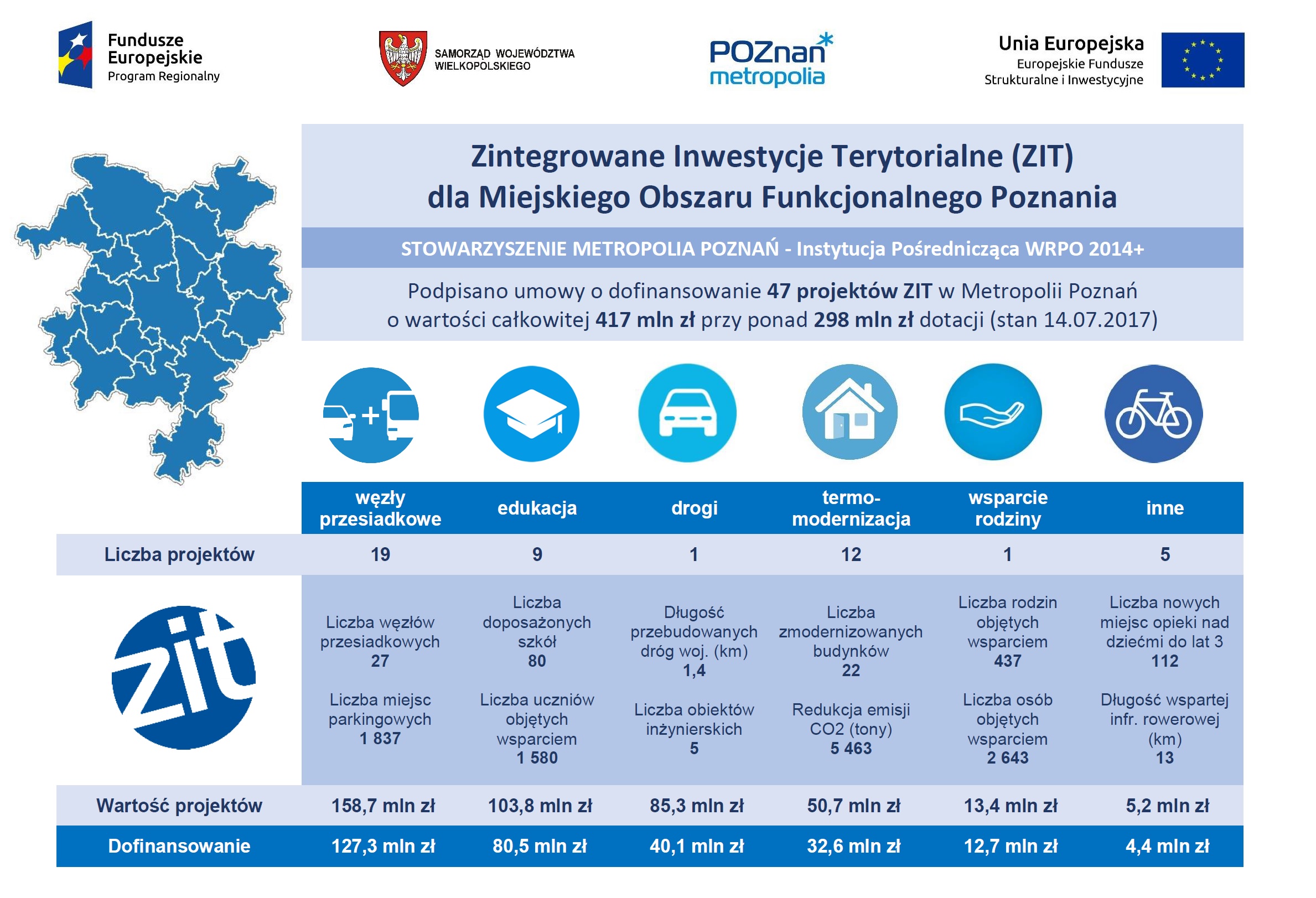 infografika